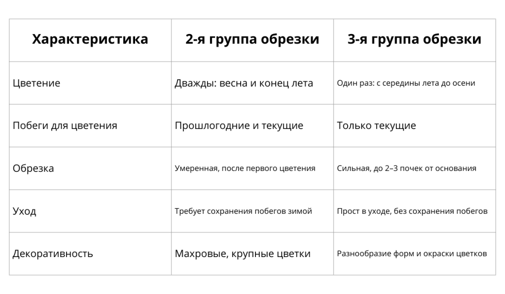 таблица.png таблица.png